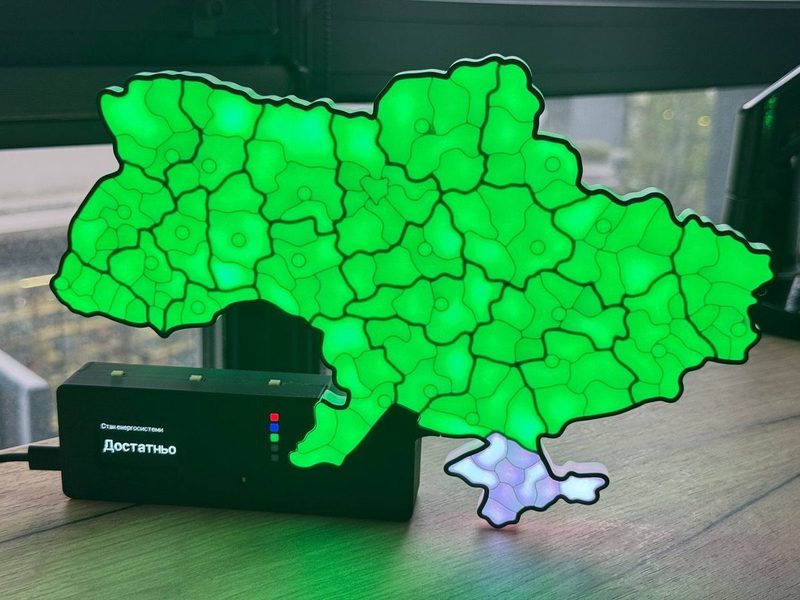 Режим «Енергосистема»