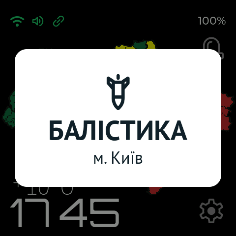 Балістика
