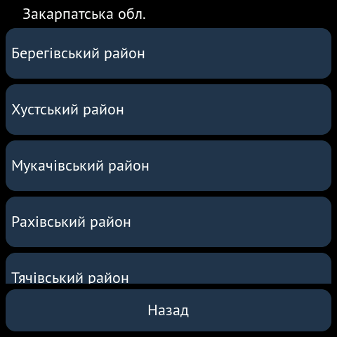 Вибір району