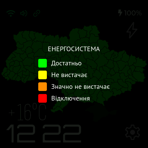 Легенда режиму «Енергосистема»