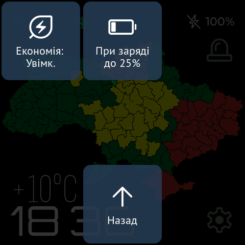 Сторінка «Економія»