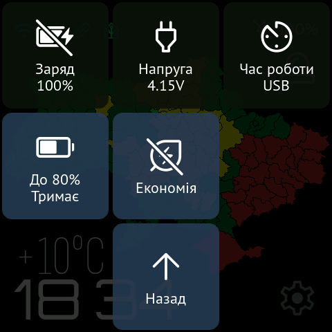 Сторінка «Живлення»