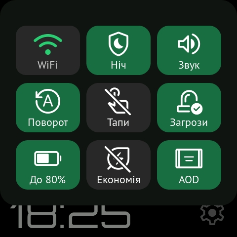 Швидка панель