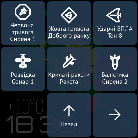 Типи загроз, сторінка 1