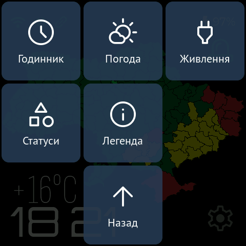 Сторінка «Віджети»